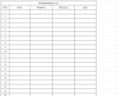 参观地震馆报名人员.jpg