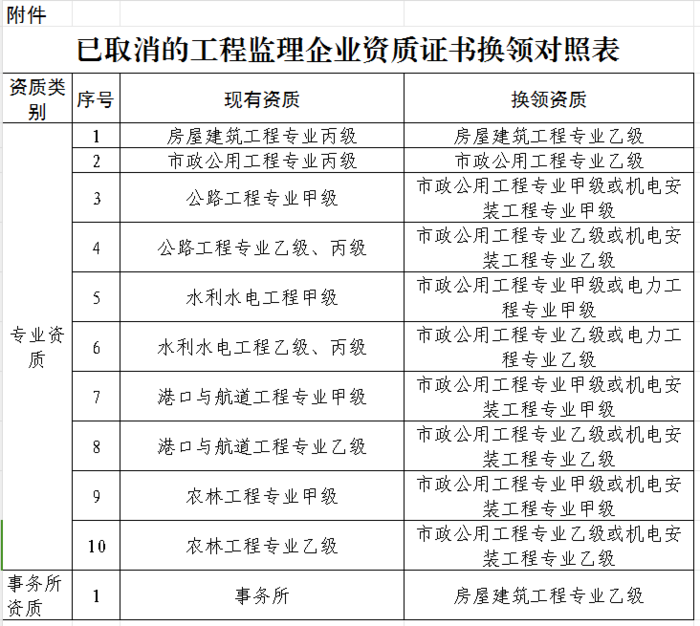 附件.png